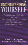 UNDERSTANDING YOURSELF